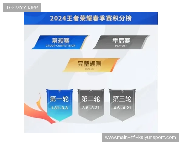赛事积分赛阶段竞争激烈战况焦灼，比赛积分规则